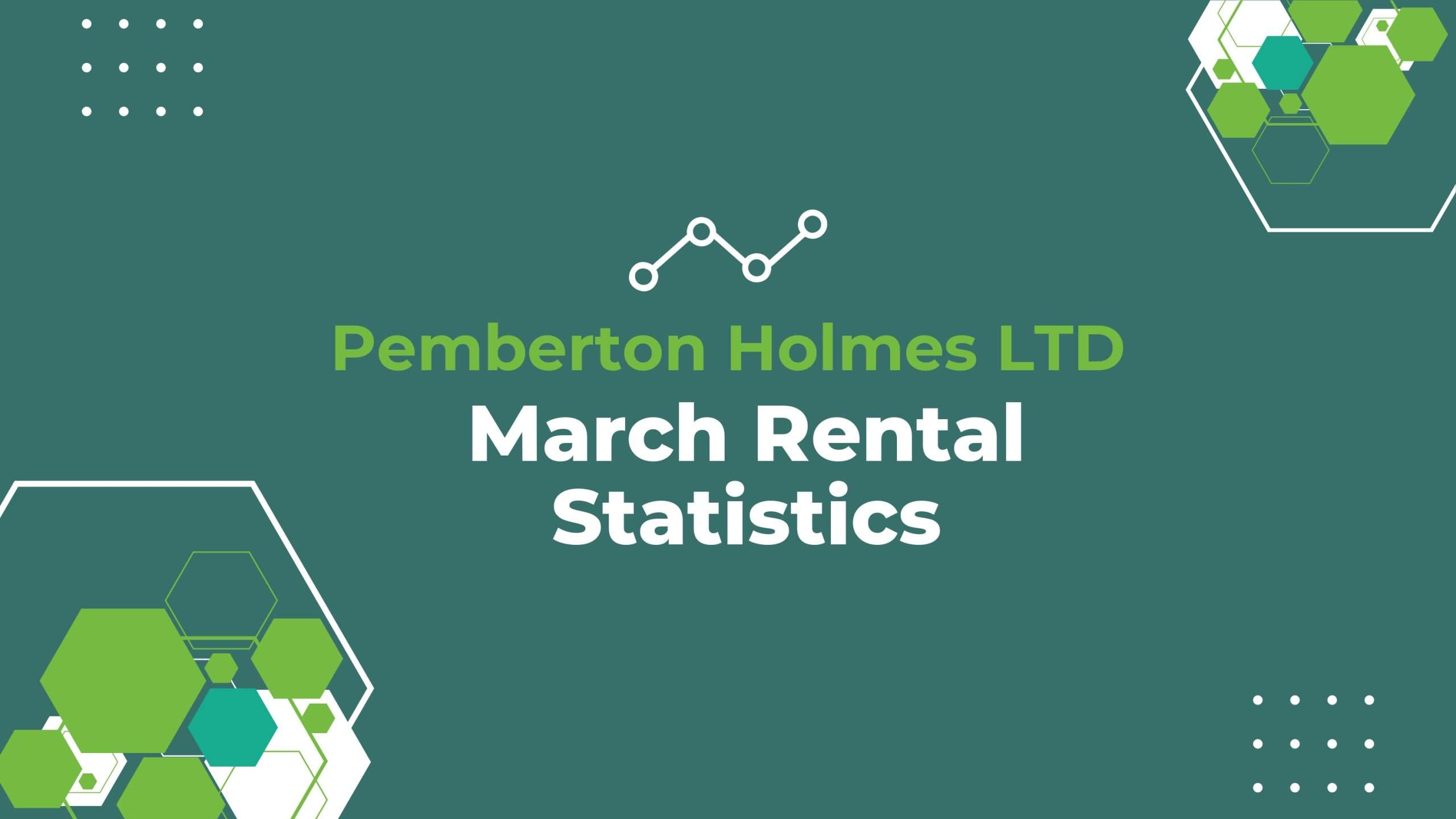 March Rental Statistics
