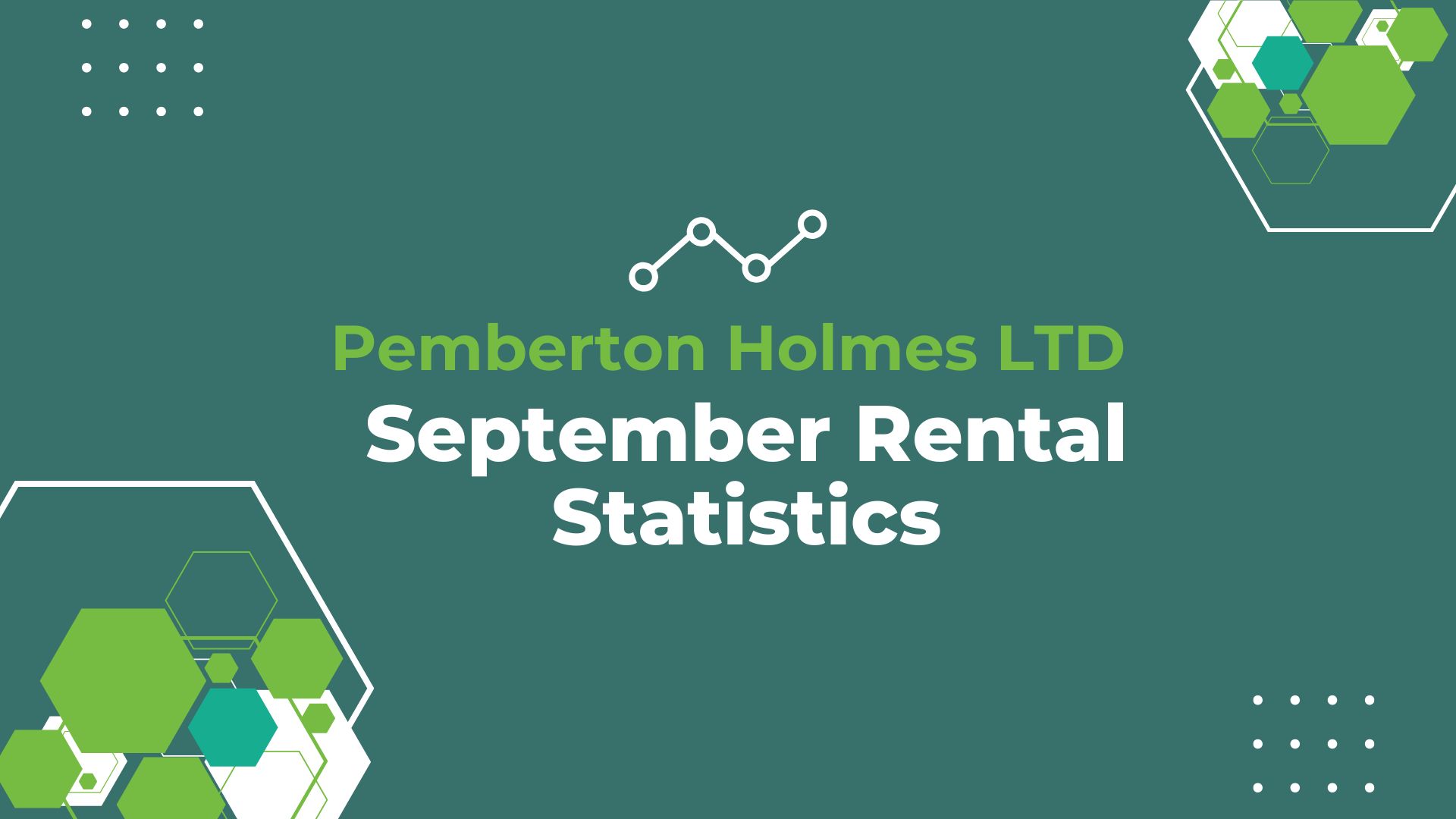 September Rental Statistics