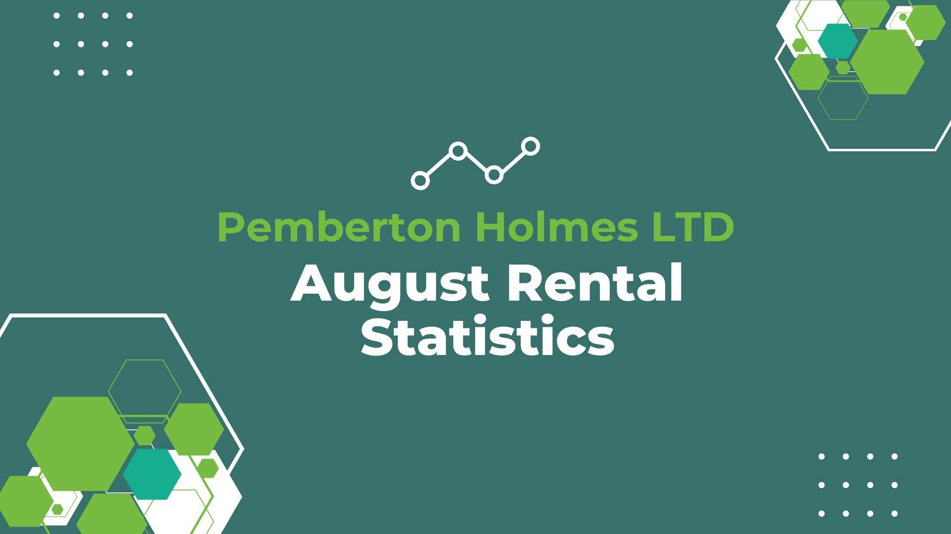August Rental Statistics