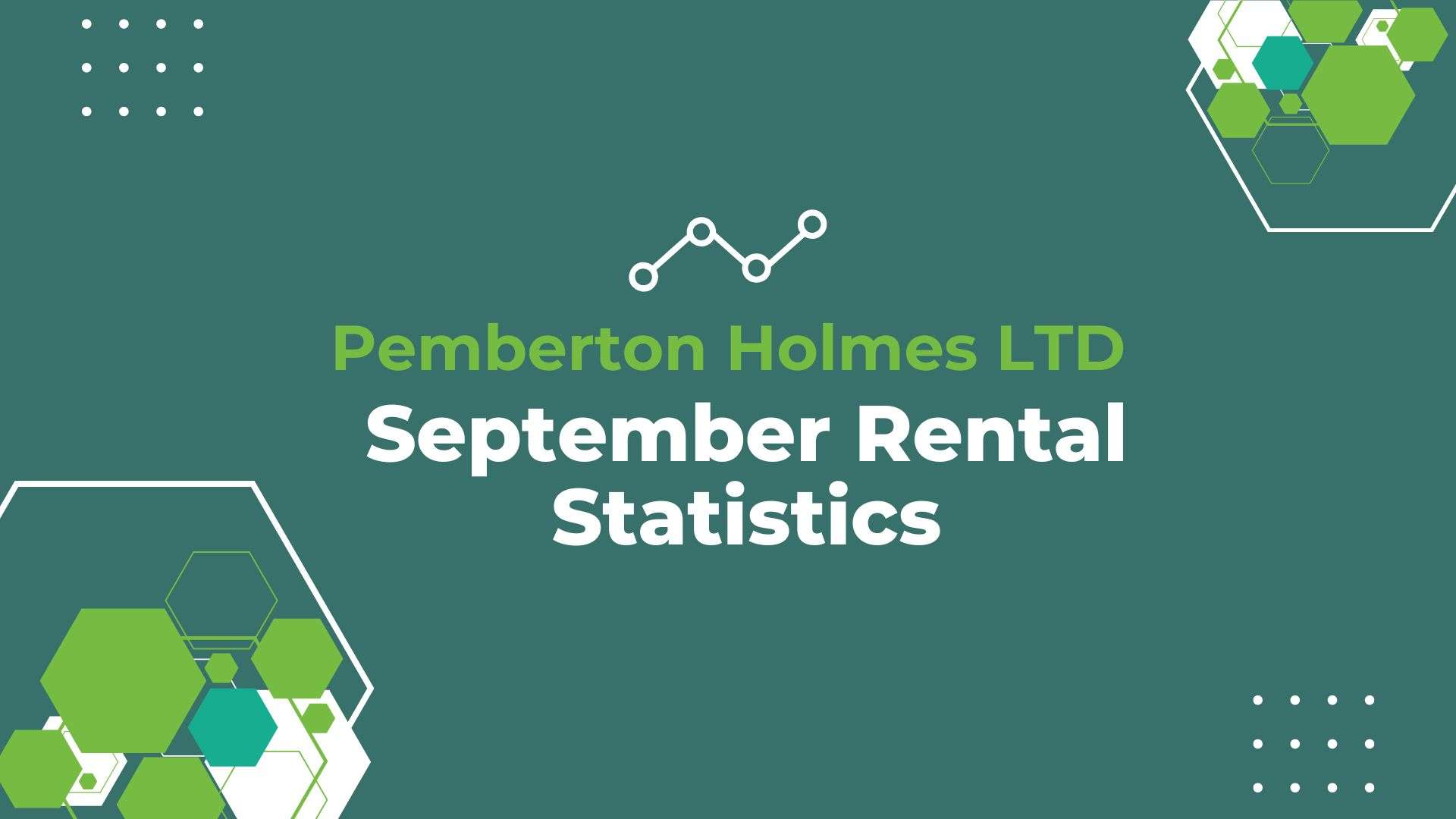 September Rental Statistics