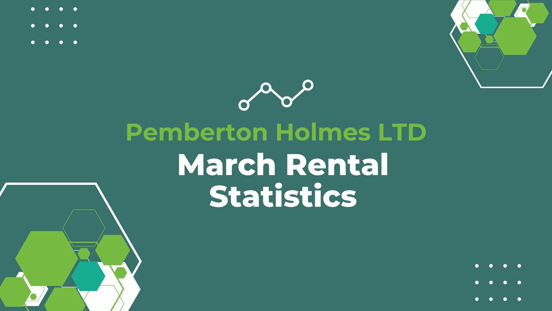 March Rental Statistics