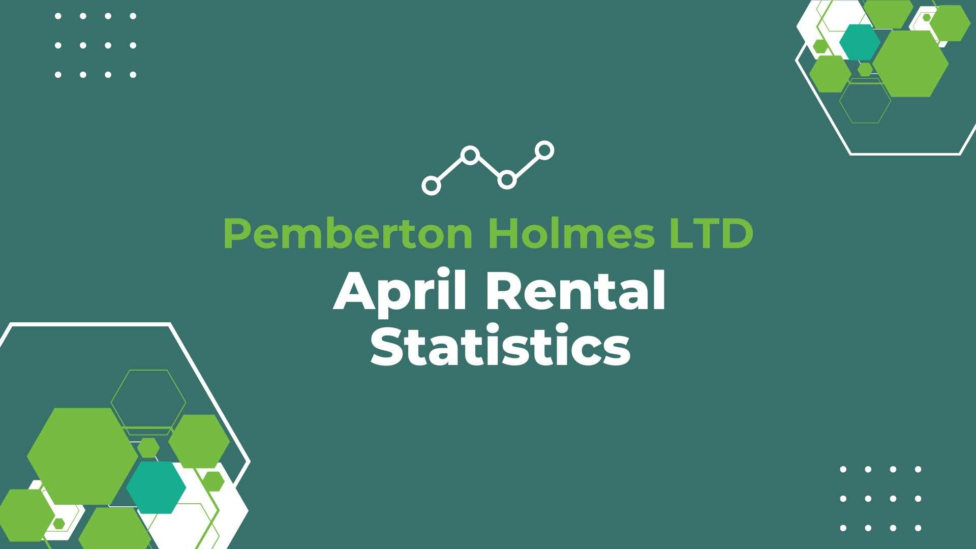 April Rental Statistics